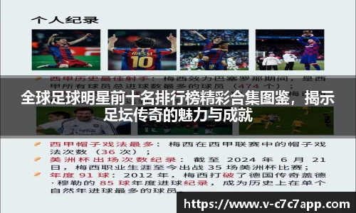 全球足球明星前十名排行榜精彩合集图鉴，揭示足坛传奇的魅力与成就